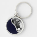 Search for laxative keychains Sports