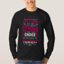 Search for brain aneurysm support Strong