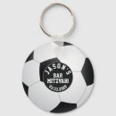 Recherche de soccer porteclés Nom