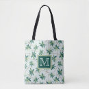Recherche de boeuf sacs Monogramme
