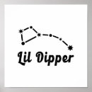Search for ursa minor posters Celestial