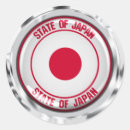 Search for japan souvenir stickers World flags