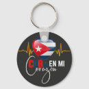 Search for cuba keychains Pride