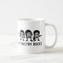 Search for lab humor mugs Periodic table