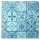 Search for blue mexican tiles Abstract