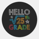 Search for square root stickers Grade