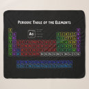 Search for table blankets Chemistry