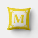 Recherche de cadre coussins Tendance