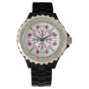 Recherche de romantiques montres Rose