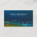 Recherche de chiffres cartes visite Nombre