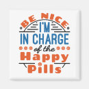 Search for in charge magnets Funny