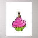 Search for cupcake posters Pink