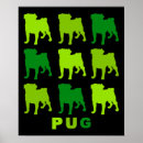 Recherche de sup posters Chien