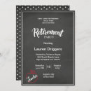 Recherche de enseignant invitations Fête