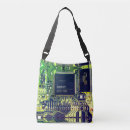 Recherche de circuit sacs Pc