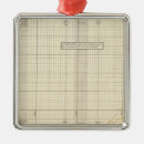Search for postal ornaments United