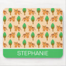 Recherche de tiger tapis souris Tigres