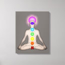 Search for chakra art Kundalini