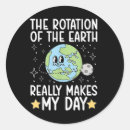 Search for rotated stickers World