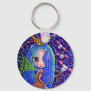 Search for toothbrush keychains Cute