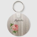 Search for weathered keychains Rustic
