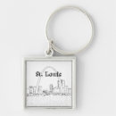 Search for arce keychains Travel