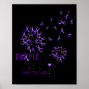 Recherche de spooner posters Spoonie