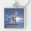Search for whimsical trees keychains Nature