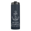 Search for lake travel mugs Anchor