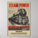 Recherche de voyage train posters Rétro