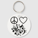 Search for music symbols Musical notes
