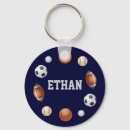 Recherche de ethan porteclés Nom