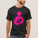 Recherche de allaiter tshirts Alimentation
