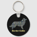 Search for black border keychains Puppy