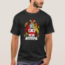 Recherche de arms tshirts Crest