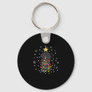 Search for black poodle keychains Animal