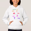 Recherche de bar enfant vêtements Bars