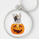 Search for frenchie keychains Cute