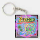 Search for riverside keychains California