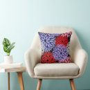 Search for modern floral pillows Graphic