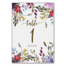 Search for boho table cards Typography