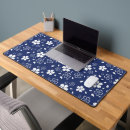 Search for bandanna mousepads Pattern
