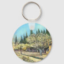 Search for border round keychains Farm