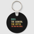 Search for a new hope keychains Santa