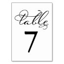 Recherche de de nombre de cartes table Chic