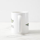 Search for crocodile mugs Alligator