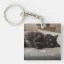 Search for christmas cat keychains Create your own