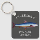 Search for fishing keychains Cute