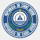 Search for verde stickers Travel
