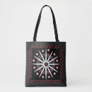Search for practical accessories White